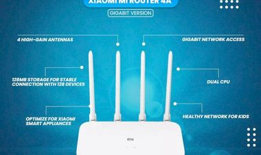 Gaziosmanpaşa’da En Uygun Router ve Access Point Satışları Teknogold’da