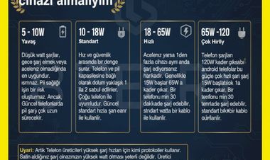 Dolar Kurundan Etkilenmeden Satın Alıp Oynayabileceğiniz 5 Ps4 Oyunu!