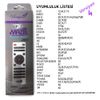 Akıllı Projeksiyon Kumandası MAZA MZ-8002-V4