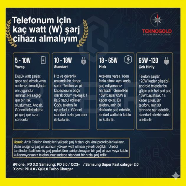 Dolar Kurundan Etkilenmeden Satın Alıp Oynayabileceğiniz 5 Ps4 Oyunu!