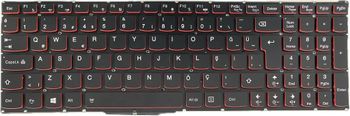 Lenovo Y50-70 Klavye
