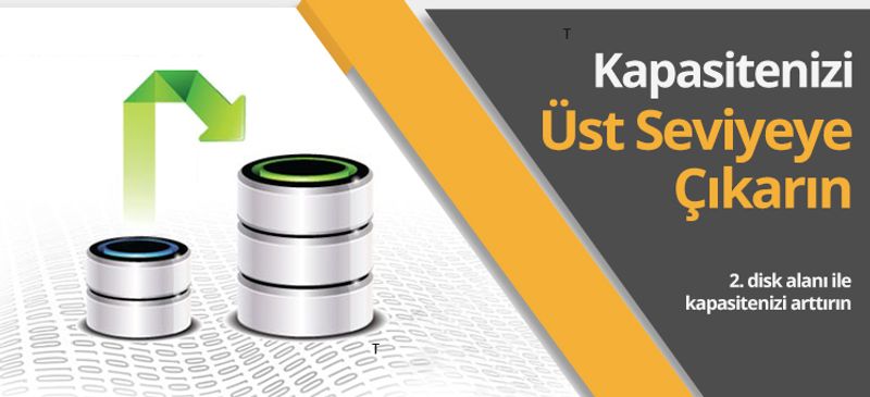 DVD Yuvasına Takılan 9.5mm SSD Kutusu- Slim SSD Kızak 