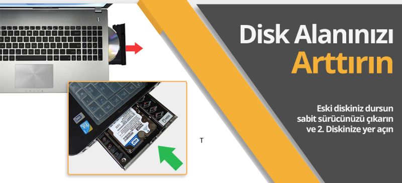 DVD Yuvasına Takılan 9.5mm SSD Kutusu- Slim SSD Kızak 